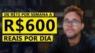 Ele Faz 10kMês Trabalhando com Canal no Youtube  ChannelsCast 024 [upl. by Ardnaxila]