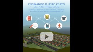 Curso de loteamento em AutoCAD Civil 3D [upl. by Leiahtan]