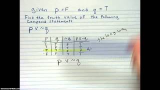 Truth values of compound statements [upl. by Anaiad]