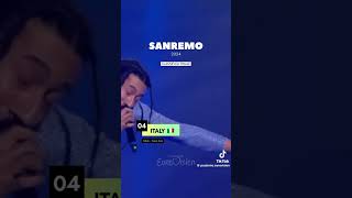 Top 10 Sanremo 2024 [upl. by Ohaus297]