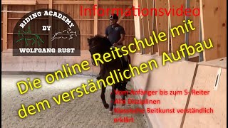 Kanalbeschreibung Der YouTube Kanal für Reiter Reitvideos und Mentaltraining speziell für Reiter [upl. by Ulani]