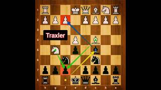 Traxler attack where the opponent is brave to play Engine move Ke3🤔🤔 [upl. by Mccallion]