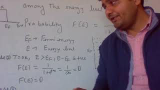 Fermi Dirac Distribution function by Ruchir chauhan [upl. by Natiha]