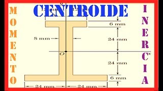 CALCULO DEL CENTROIDE  MOMENTOS DE INERCIA  TEOREMA DE EJES PARALELOS [upl. by Ardyth]