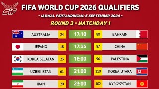 JADWAL PERTANDINGAN KUALIFIKASI PIALA DUNIA 2026 ROUND 3 ZONA ASIA [upl. by Raimund]