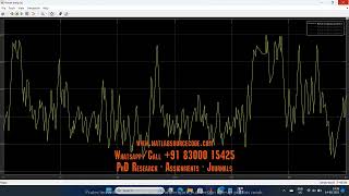 Simulink model of multiroom heating system [upl. by Evania]