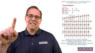 Boedeker TECH Talk Episode 16  Delrin vs Acetal  quotWhat are the differences [upl. by Bunce]