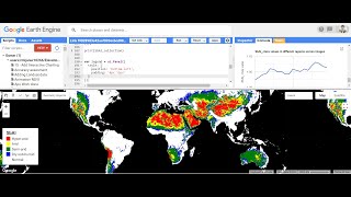 Modis SatelliteBased Aridity Index to Monitor Drought Condition using Google Earth Engine  GEE [upl. by Baler]