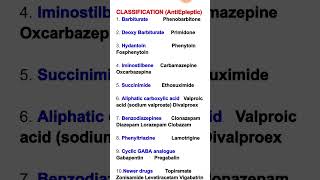 Classification of Antiepileptic drugsAntiepileptic Drugs Pharmacology [upl. by Mosira]