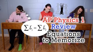 AP Physics 1 Equations to Memorize [upl. by Onaicnop644]