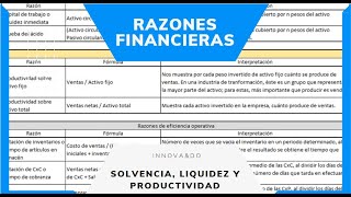 Razones financieras solvencia liquidez y productividad [upl. by Llenra]