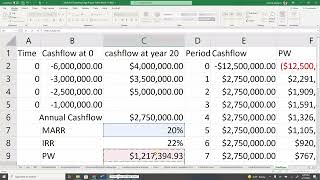 Any Large Investment Project Engineering Economic Analysis Explained with Example Using MS Excel [upl. by Aerdnaxela914]