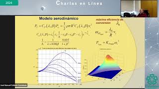 Modelado operación y control de generadores eólicos  Dr José Manuel Cañedo [upl. by Lincoln]