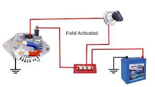 Denso 12v 45A Alternator Wiring diagram  How to Wire Car Alternator  Car Alternator Wiring Diagram [upl. by Guibert]