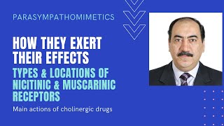 Nicotinic and Muscarinic Receptors [upl. by Hymen]