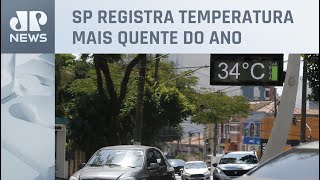 Sensação térmica no RJ pode passar de 50ºC neste final de semana [upl. by Wylde]