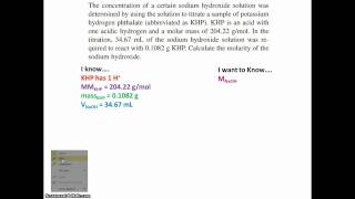 AP chem titration [upl. by Bensky]