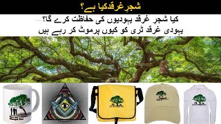 Reality of Gharqad tree II Why Israel Planting millions of boxthorn Tree [upl. by Messing]