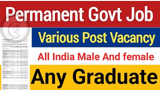 IIT non teaching vacancy  IIT Jodhpur recruitment 2024  junior assistant vacancy [upl. by Anatnas]