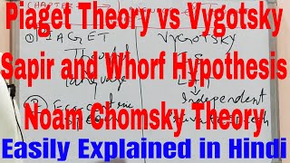 Piaget Theory vs VygotskySapir and Whorf HypothesisNoam Chomsky Theory of Language Development [upl. by Cerracchio]