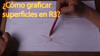 ¿Cómo graficar una superficie cuádrica en R3 Paso a paso [upl. by Alleram]