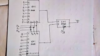 Q 433 Construct a 161 multiplexer with two 81 and one 21 multiplexers Use block diagrams [upl. by Ytram84]