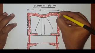 DESIGN OF PISTON  DESIGN OF PISTON RING  DESIGN OF PISTON SKIRT  DESIGN OF PISTON RING [upl. by Lebanna]