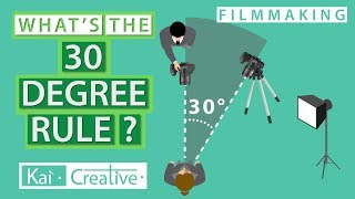 The 30 Degree Rule in Filmmaking  Kaicreative  Tips [upl. by Lach]