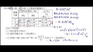 高中化學基礎化學三反應速率定律式必考題型解析【莫斯利高中自然科教學網】 [upl. by Ruffin]