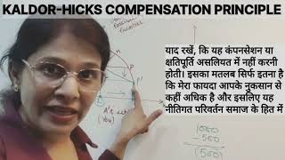 KALDORHICKS COMPENSATION PRINCIPLE  क्षतिपूर्ति सिद्धांत  NEW WELFARE ECONOMICS  EKM [upl. by Darb429]