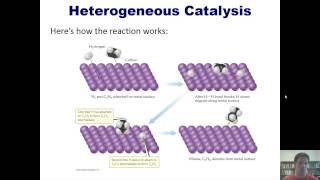 Chapter 14 – Chemical Kinetics Part 6 of 17 [upl. by Akinyt537]