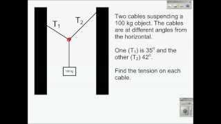 static equilibrium 2 cables different angles [upl. by Eckel]