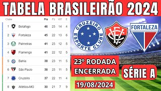 TABELA CLASSIFICAÇÃO DO BRASILEIRÃO 2024  CAMPEONATO BRASILEIRO HOJE 2024 BRASILEIRÃO 2024 SÉRIE A [upl. by Ahsemak]