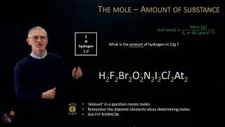 Amount of substance  The Mole [upl. by Gavra]