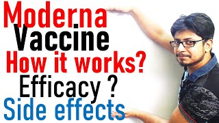 Moderna vaccine for covid  How it works efficacy and side effects [upl. by Aikit]