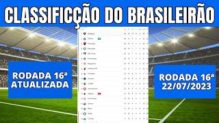 CLASSIFICAÇÃO DO BRASILEIRÃO 2023 HOJE – 16ª RODADA – TABELA DO BRASILEIRÃO 2023 HOJE [upl. by Honig]