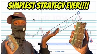 I Mastered Nasdaq Ninja’s Zones Strategy And Made Over 10K In Minutes [upl. by Ycram]