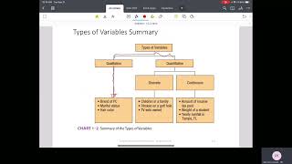 BUS 102 Chapters 1234 and 5 English language Riyadh branch [upl. by Riamu]