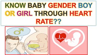 CAN WE PREDICT GENDER OF BABY BY FETAL HEART RATE  PINK OR BLUE  GENDER OF BABY [upl. by Joacima]