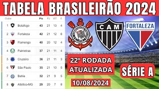 TABELA CLASSIFICAÇÃO DO BRASILEIRÃO 2024  CAMPEONATO BRASILEIRO HOJE 2024 BRASILEIRÃO 2024 SÉRIE A [upl. by Kapor]