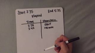 Finding Elapsed Time Using a TChart [upl. by Carly]