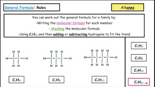 What is a homologous series and how to work out general formula  Homologous series Lesson 1 [upl. by Benedetta503]