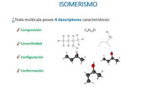 Isómeros constitucionales estructurales [upl. by Aicatsue]