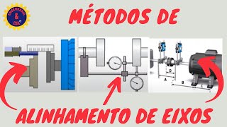 Metodos de Alinhamento de Equipamentos Rotativos Desalinhamento Paralelo Angular Combinado [upl. by Cantone757]