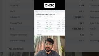 ONGC big news ongc [upl. by Reggy281]