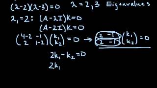 Solving Linear Systems with EigenvalueEigenvector Method  Example 1 [upl. by Eresed17]