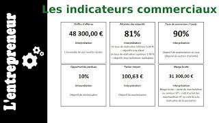 Les indicateurs commerciaux [upl. by Edan719]