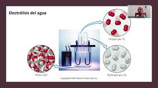 Química 1 Resumen clase 1 conceptos teóricos de clasificación de la materia y sus propiedades [upl. by Nnyl]