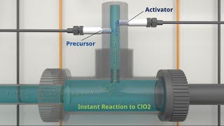 ActivOx Instant Chlorine Dioxide Chemistry and Dosing System Demonstration [upl. by Trumaine]