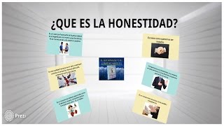 ¿QUE ES LA HONESTIDAD [upl. by Murat12]